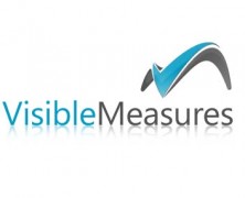 Visible Measures